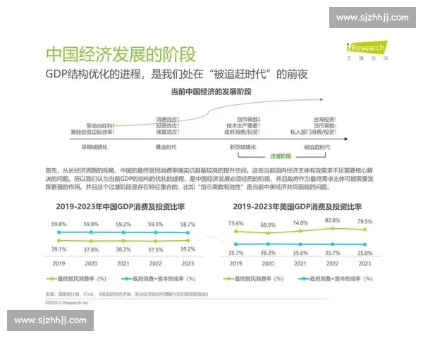 中国与泰国经济对比分析：增长模式、产业结构与未来发展潜力探讨